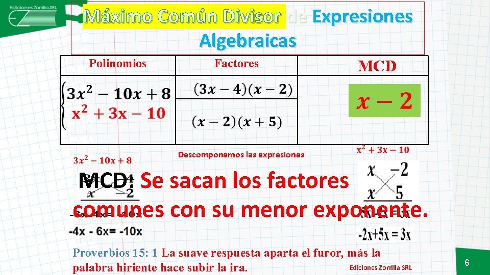 Máximo Común Divisor de Expresiones Algebraicas Polinomios Factores MCD Descomponemos las expresiones MCD: Se