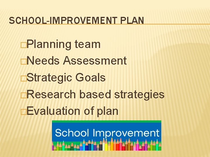 SCHOOL-IMPROVEMENT PLAN �Planning team �Needs Assessment �Strategic Goals �Research based strategies �Evaluation of plan