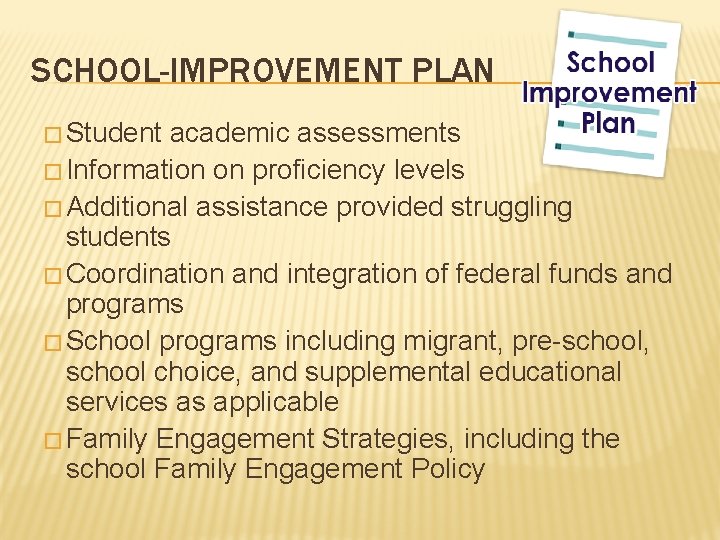 SCHOOL-IMPROVEMENT PLAN � Student academic assessments � Information on proficiency levels � Additional assistance