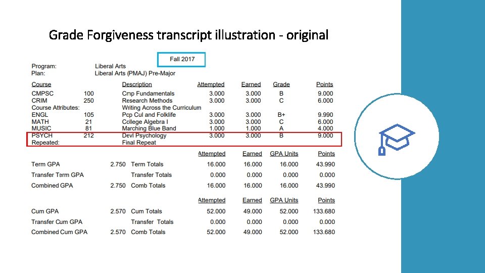 Grade Forgiveness transcript illustration - original 