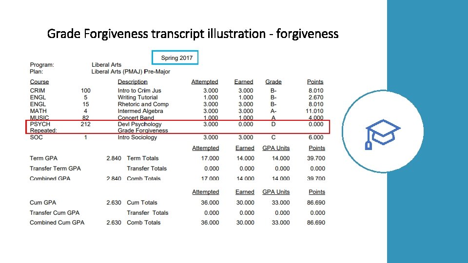 Grade Forgiveness transcript illustration - forgiveness 