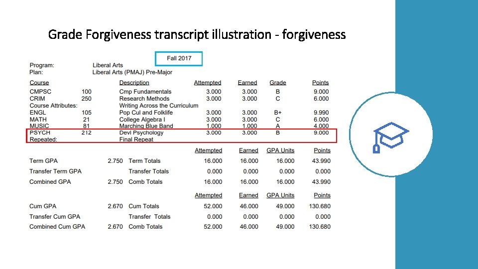 Grade Forgiveness transcript illustration - forgiveness 