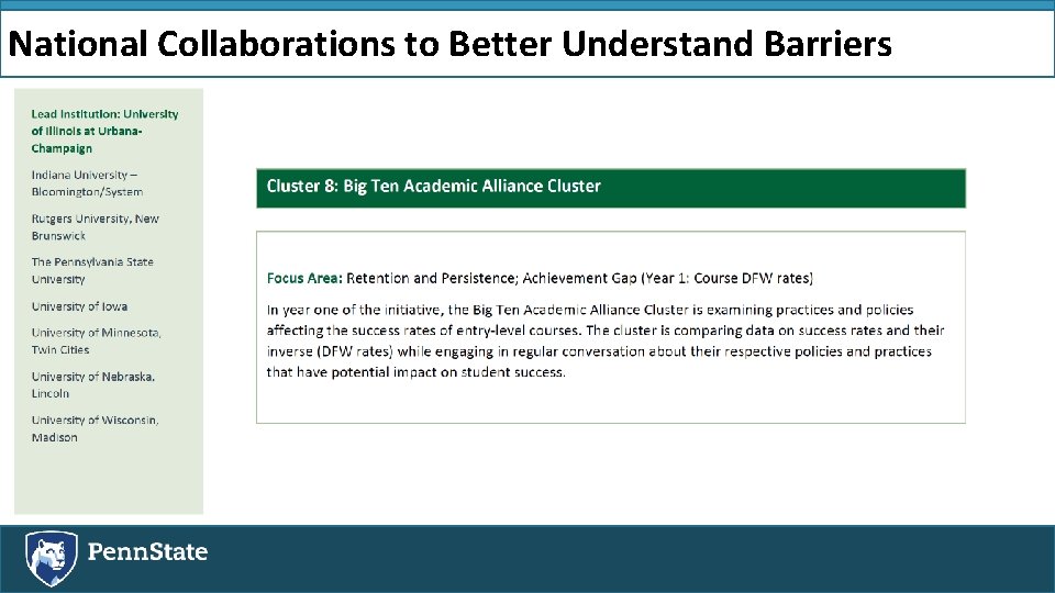 National Collaborations to Better Understand Barriers 