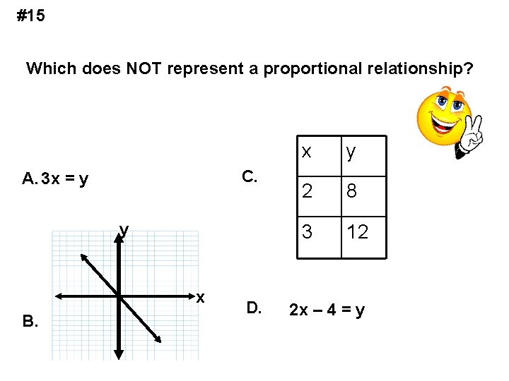 #15 Which does NOT represent a proportional relationship? C. A. 3 x = y