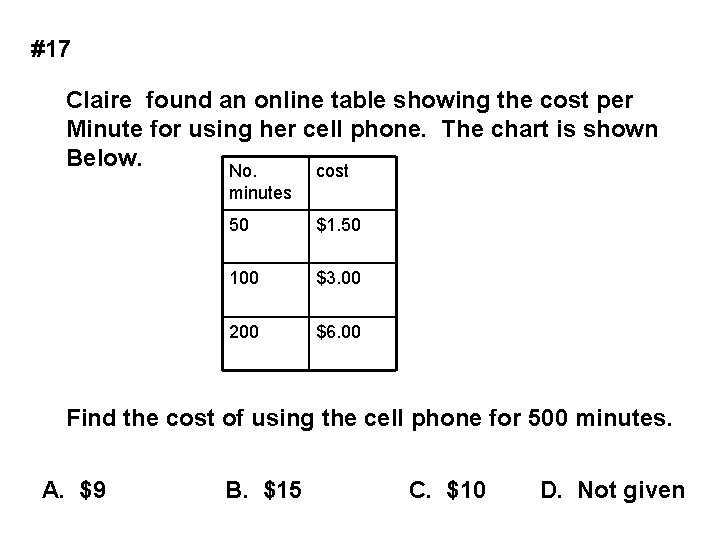 #17 Claire found an online table showing the cost per Minute for using her