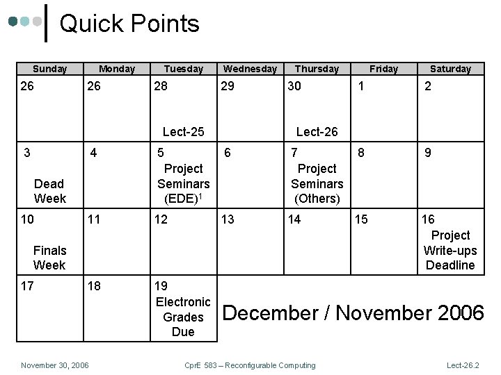 Quick Points Sunday 26 Monday 26 Tuesday 28 Wednesday 29 Lect-25 3 30 Saturday