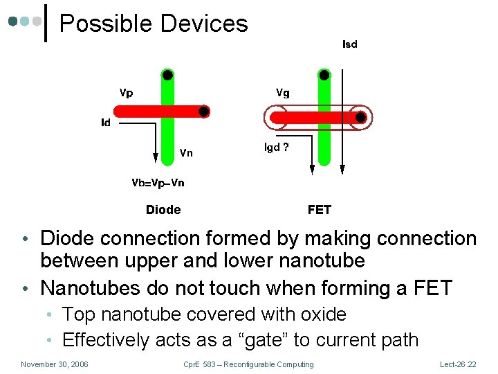 Possible Devices Diode FET • Diode connection formed by making connection between upper and