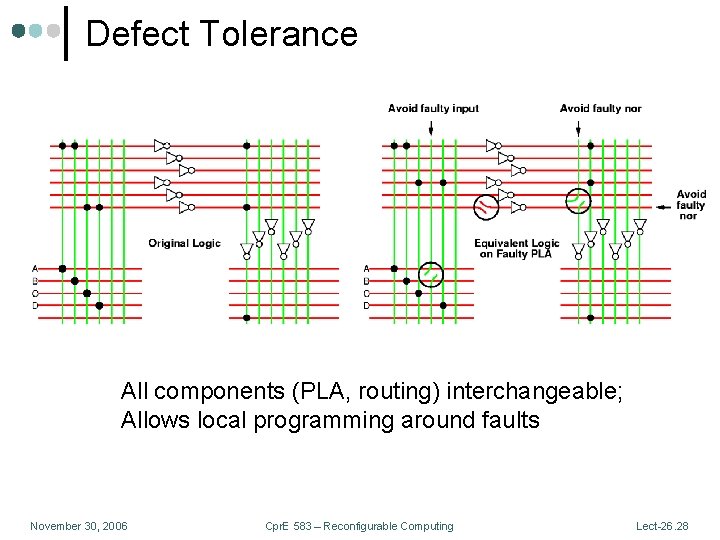 Defect Tolerance All components (PLA, routing) interchangeable; Allows local programming around faults November 30,