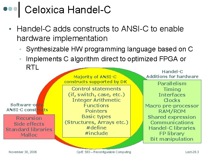 Celoxica Handel-C • Handel-C adds constructs to ANSI-C to enable hardware implementation • Synthesizable