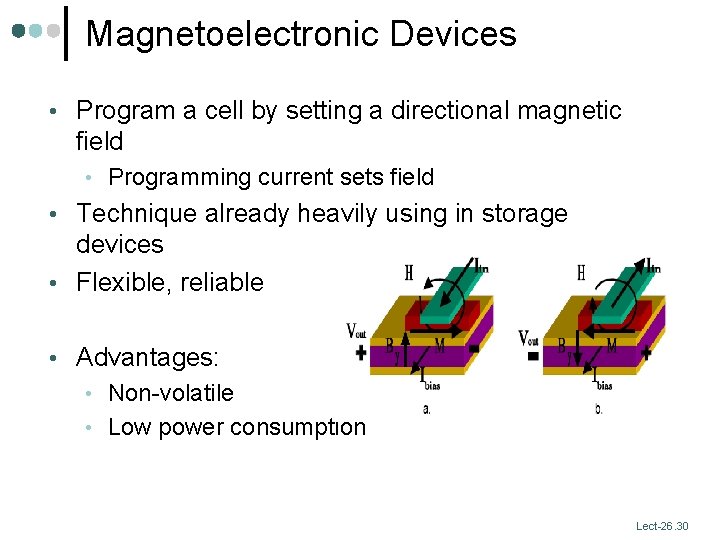 Magnetoelectronic Devices • Program a cell by setting a directional magnetic field • Programming