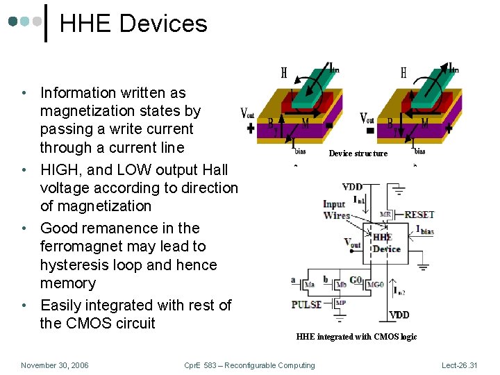 HHE Devices • Information written as magnetization states by passing a write current through