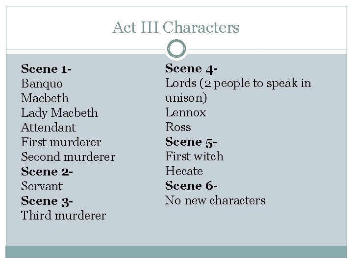 Act III Characters Scene 1 Banquo Macbeth Lady Macbeth Attendant First murderer Second murderer
