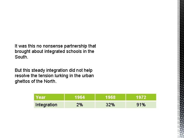 It was this no nonsense partnership that brought about integrated schools in the South.