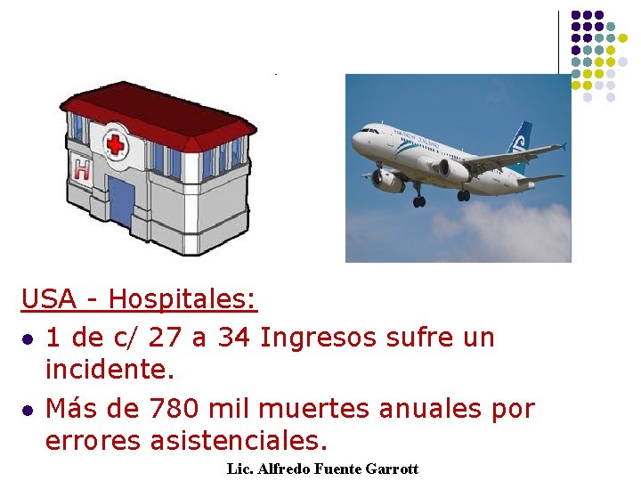 USA - Hospitales: l 1 de c/ 27 a 34 Ingresos sufre un incidente.