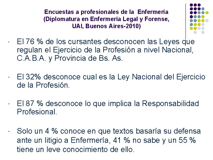 Encuestas a profesionales de la Enfermería (Diplomatura en Enfermería Legal y Forense, UAI, Buenos