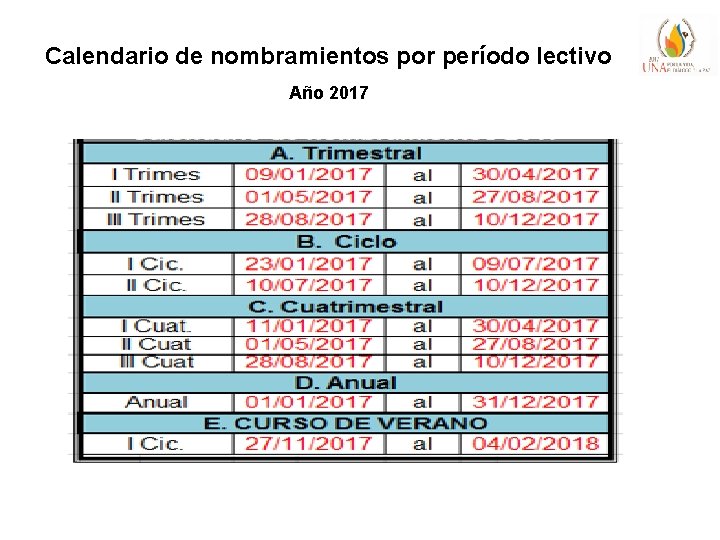 Calendario de nombramientos por período lectivo Año 2017 