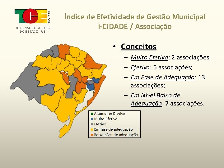 TRIBUNAL DE CONTAS DO ESTADO - RS Índice de Efetividade de Gestão Municipal i-CIDADE