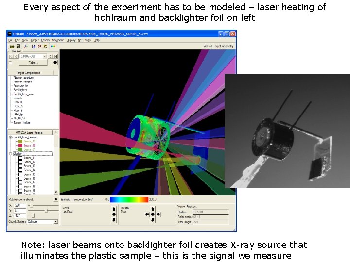 Every aspect of the experiment has to be modeled – laser heating of hohlraum