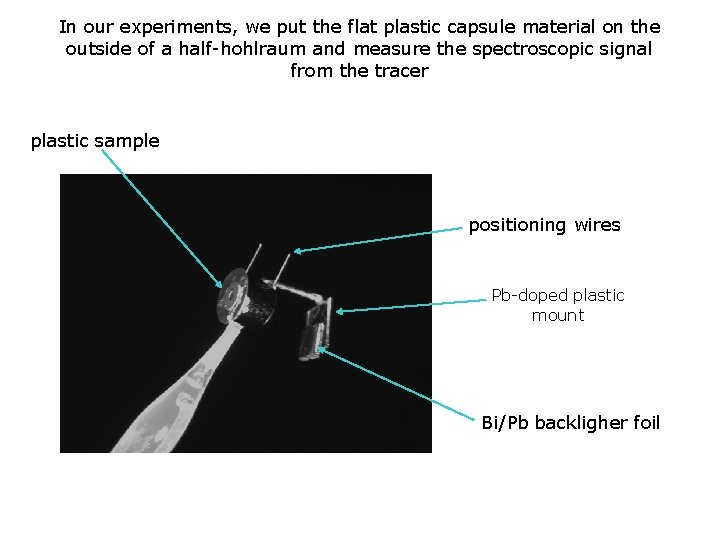 In our experiments, we put the flat plastic capsule material on the outside of