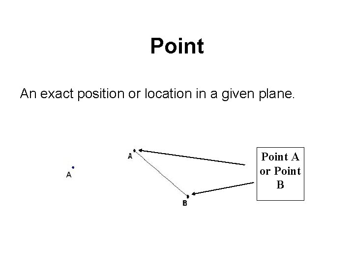 Point An exact position or location in a given plane. Point A or Point