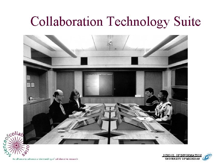 Collaboration Technology Suite SCHOOL OF INFORMATION. UNIVERSITY OF MICHIGAN 