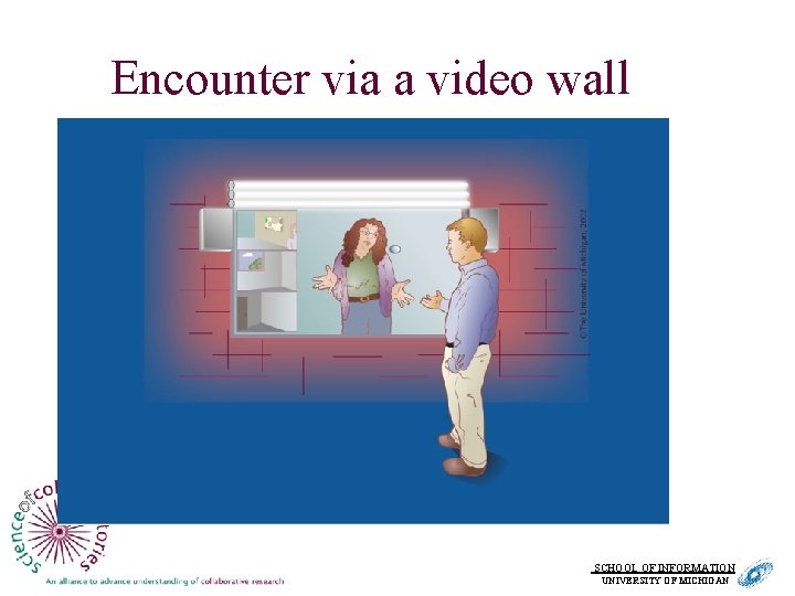 Encounter via a video wall SCHOOL OF INFORMATION. UNIVERSITY OF MICHIGAN 