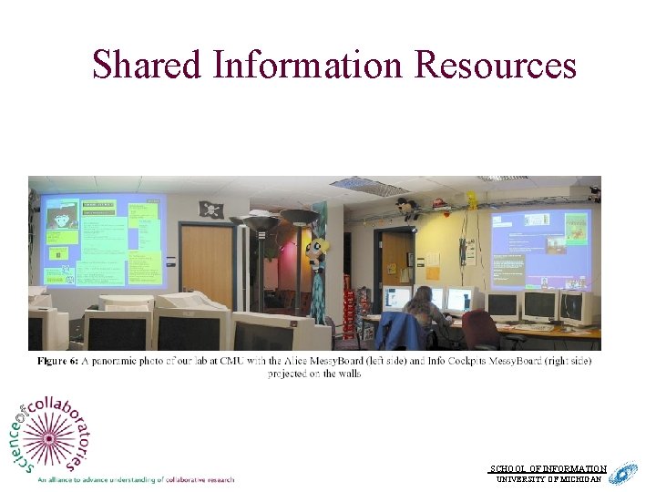 Shared Information Resources SCHOOL OF INFORMATION. UNIVERSITY OF MICHIGAN 