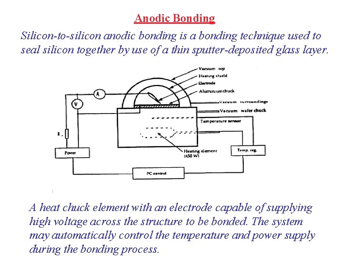 Anodic Bonding Silicon-to-silicon anodic bonding is a bonding technique used to seal silicon together