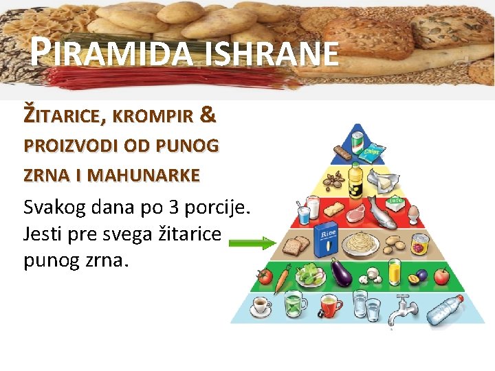PIRAMIDA ISHRANE ŽITARICE, KROMPIR & PROIZVODI OD PUNOG ZRNA I MAHUNARKE Svakog dana po
