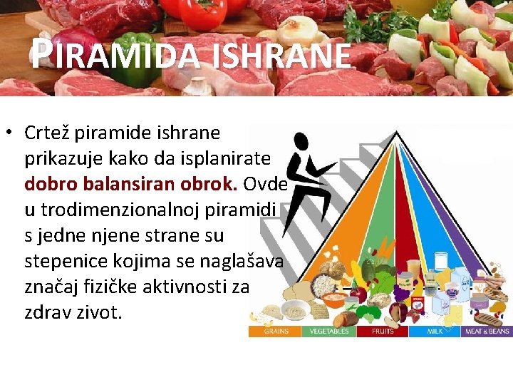 PIRAMIDA ISHRANE • Crtež piramide ishrane prikazuje kako da isplanirate dobro balansiran obrok. Ovde