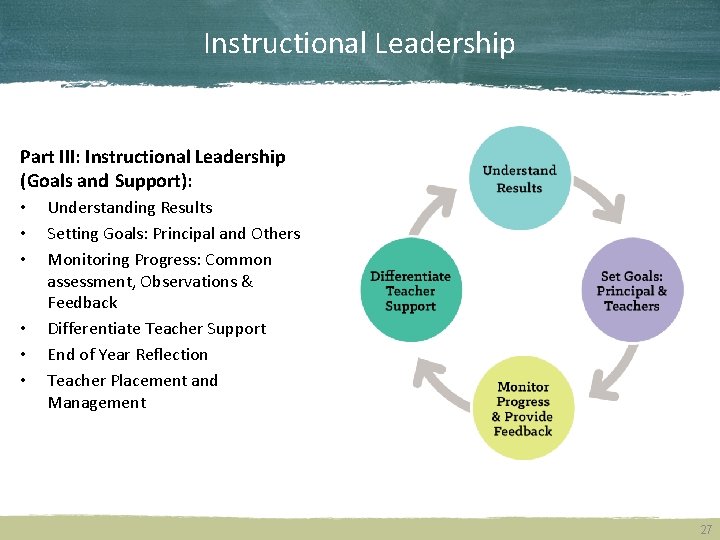 Instructional Leadership Part III: Instructional Leadership (Goals and Support): • • • Understanding Results