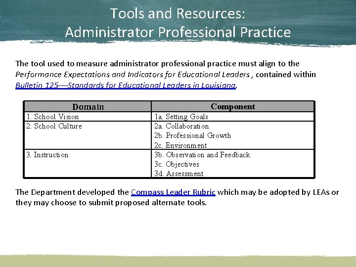 Tools and Resources: Administrator Professional Practice The tool used to measure administrator professional practice