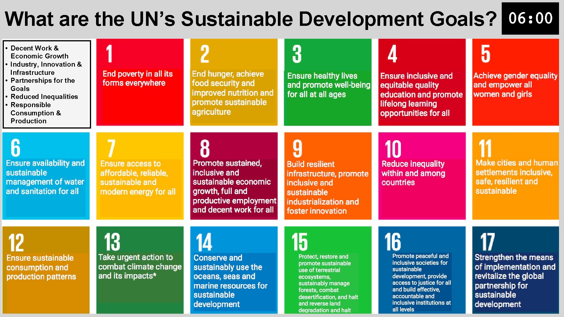 What are the UN’s Sustainable Development Goals? • Decent Work & Economic Growth •