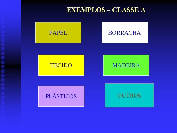 EXEMPLOS – CLASSE A PAPEL TECIDO PLÁSTICOS BORRACHA MADEIRA OUTROS 