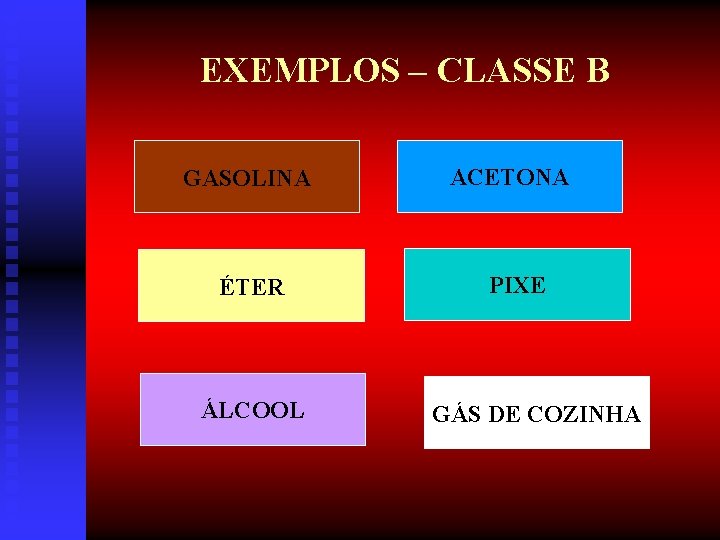 EXEMPLOS – CLASSE B GASOLINA ÉTER ÁLCOOL ACETONA PIXE GÁS DE COZINHA 