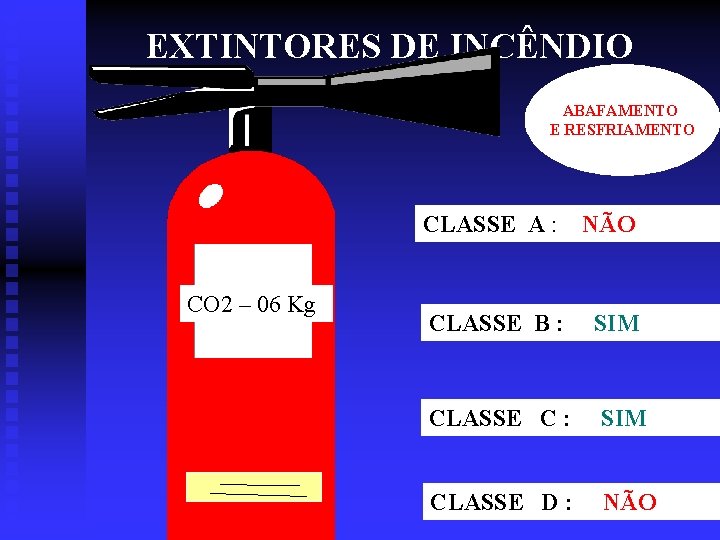 EXTINTORES DE INCÊNDIO ABAFAMENTO E RESFRIAMENTO CO 2 – 06 Kg CLASSE A :