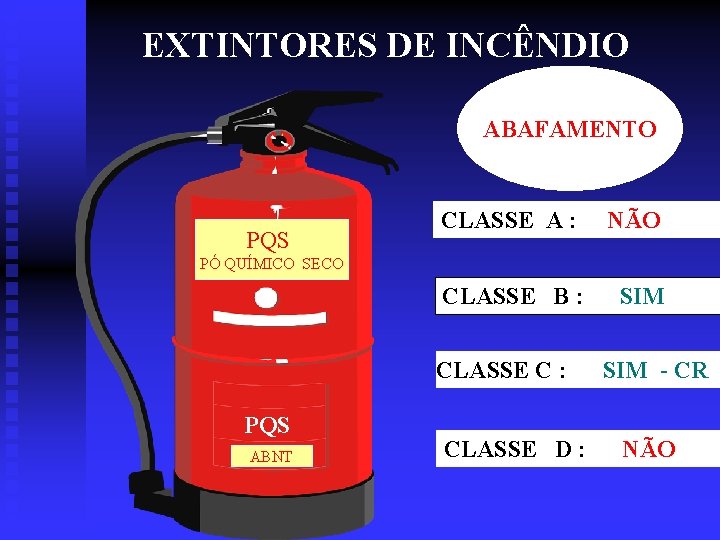 EXTINTORES DE INCÊNDIO ABAFAMENTO PQS CLASSE A : NÃO CLASSE B : SIM PÓ