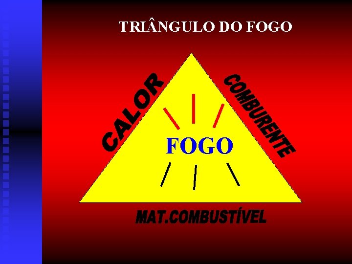 TRI NGULO DO FOGO 