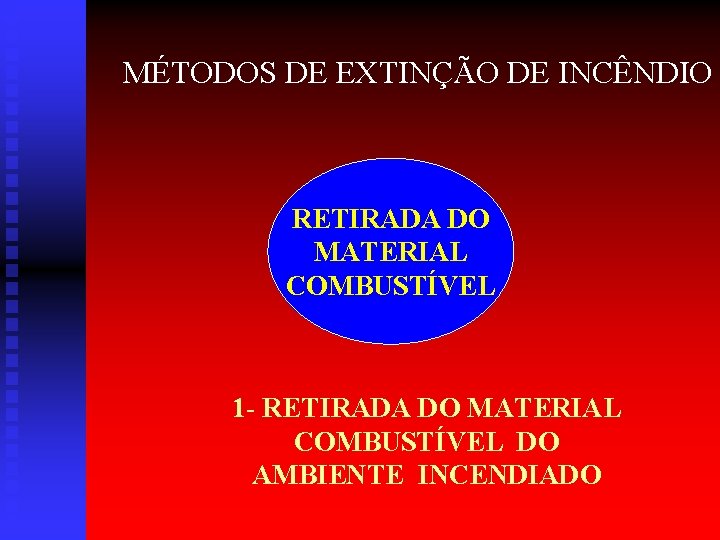 MÉTODOS DE EXTINÇÃO DE INCÊNDIO RETIRADA DO MATERIAL COMBUSTÍVEL 1 - RETIRADA DO MATERIAL