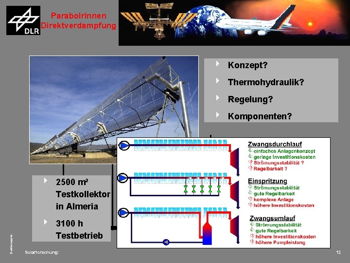 Parabolrinnen Direktverdampfung 4 Konzept? 4 Thermohydraulik? 4 Regelung? 4 Komponenten? Quellenangabe 4 2500 m²