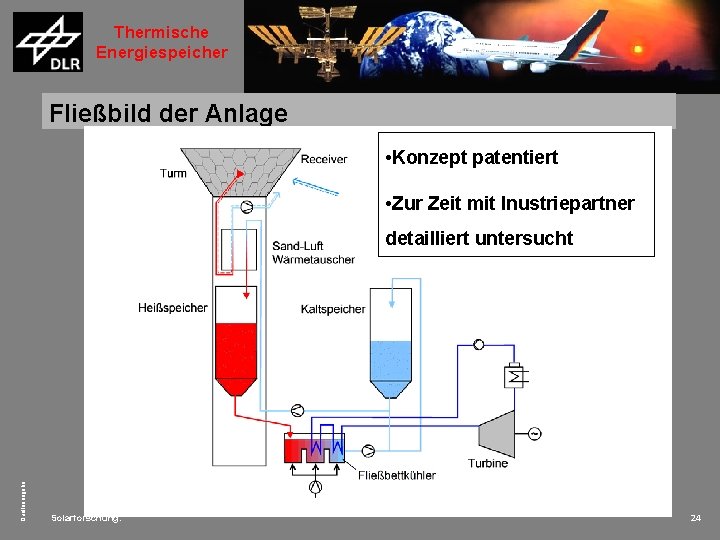Thermische Energiespeicher Fließbild der Anlage • Konzept patentiert • Zur Zeit mit Inustriepartner Quellenangabe