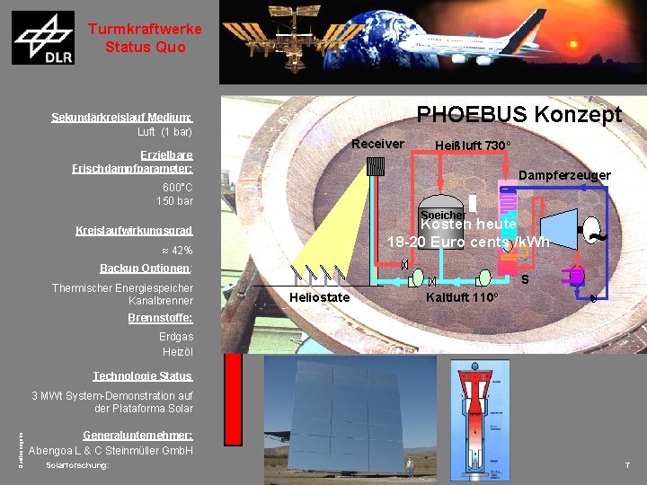 Turmkraftwerke Status Quo Erzielbare Frischdampfparameter: PHOEBUS Konzept 730° C Sekundärkreislauf Medium: Luft (1 bar)