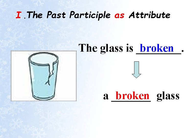 I. The Past Participle as Attribute The glass is ____. broken a _______ broken