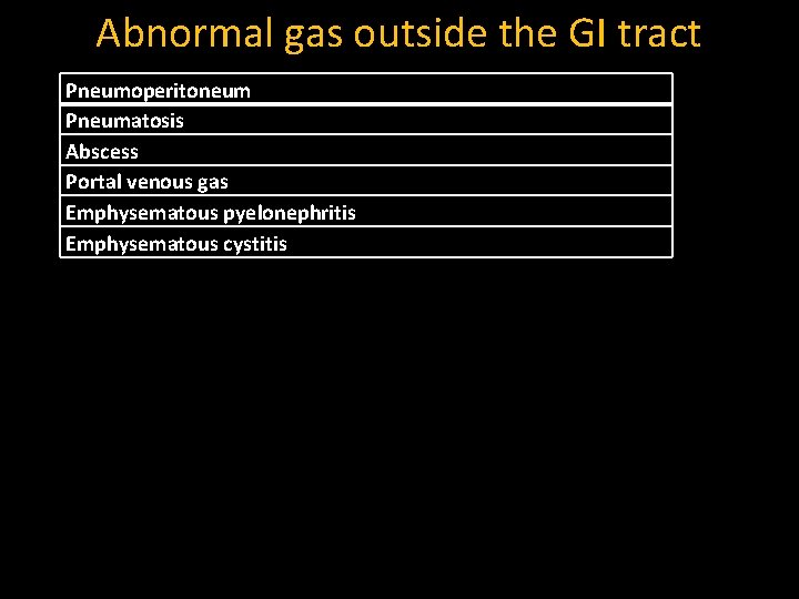 Abnormal gas outside the GI tract Pneumoperitoneum Pneumatosis Abscess Portal venous gas Emphysematous pyelonephritis