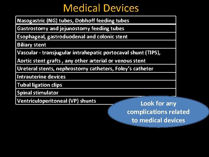 Medical Devices Nasogastric (NG) tubes, Dobhoff feeding tubes Gastrostomy and jejunostomy feeding tubes Esophageal,