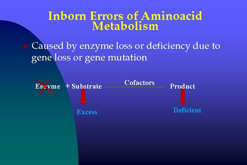 Inborn Errors of Aminoacid Metabolism n Caused by enzyme loss or deficiency due to