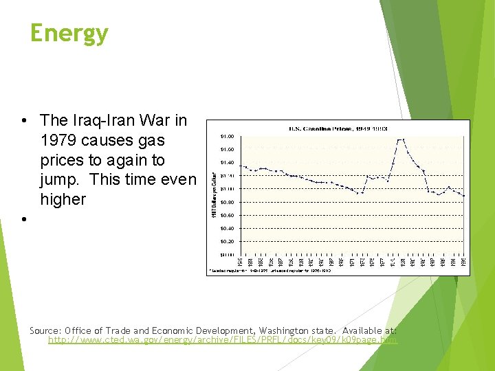 Energy • The Iraq-Iran War in 1979 causes gas prices to again to jump.