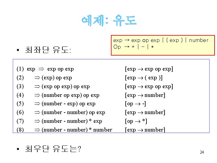 예제: 유도 • 최좌단 유도: (1) exp op exp (2) (exp) op exp (3)