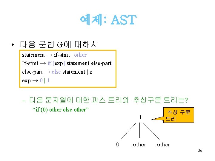 예제: AST • 다음 문법 G에 대해서 statement → if-stmt | other If-stmt →