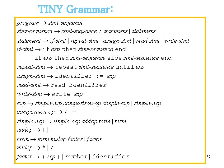 TINY Grammar: program stmt-sequence ; statement | statement if-stmt | repeat-stmt | assign-stmt |